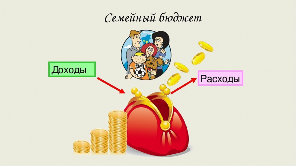 Доходы и расходы семьи презентация